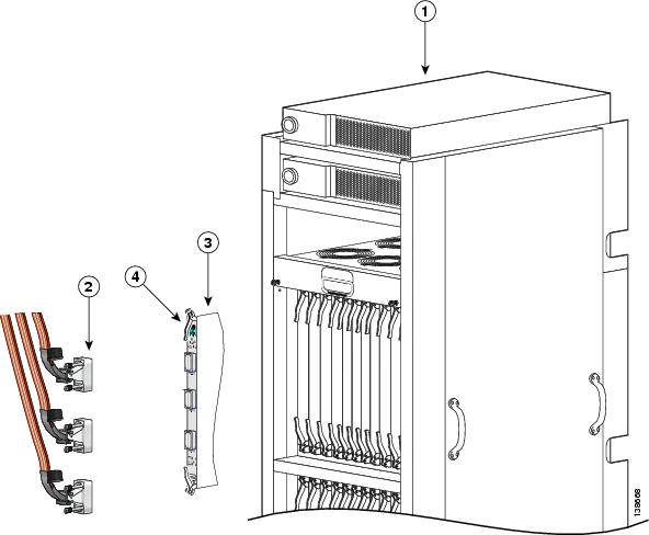 Cisco CRS-1 Carrier Routing System Fiber-Optic Cleaning Guide ...