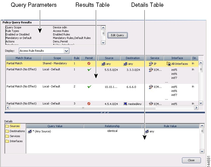 User Guide for Cisco Security Manager 4.27 - Introduction to Firewall ...