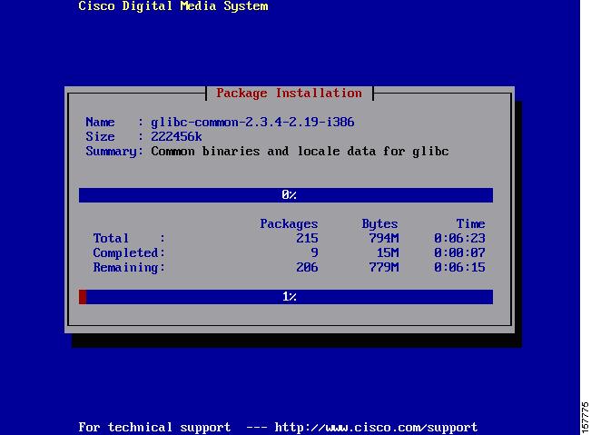 Linux installed packages. Линукс 2003. linux 2003. rpm сервер.