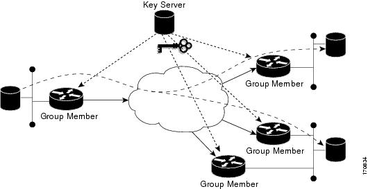 routerkeygenPC/src/algorithms/unknown.h at master ·  routerkeygen/routerkeygenPC · GitHub