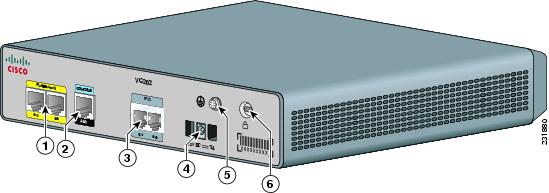 Cisco VG202XM 
