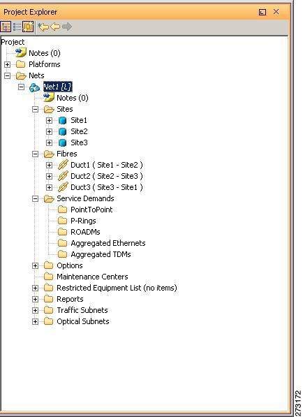 Cisco Content Hub - Chapter 1, Introduction