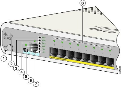Cisco Catalyst 3560CX-12PC-S Network Switch, 12 Gigabit Ethernet (GbE)  Ports, 8 PoE+ Outputs, 240W PoE Budget, 2 1G SFP and 2 1G Copper Uplinks