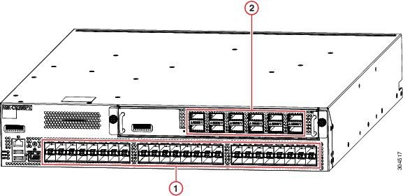 Cisco Application Centric Infrastructure Fabric Hardware Installation ...