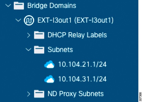 Cisco ACI Installation Guide for Red Hat OpenStack Using the OpenStack ...