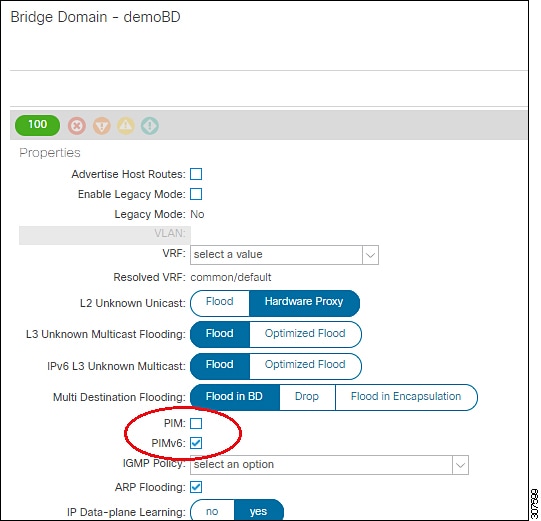The image illustrates the configuration settings for enabling PIMv4 and PIMv6 on a bridge domain within the GUI, highlighting the relevant fields to check for multicast address-family setup.