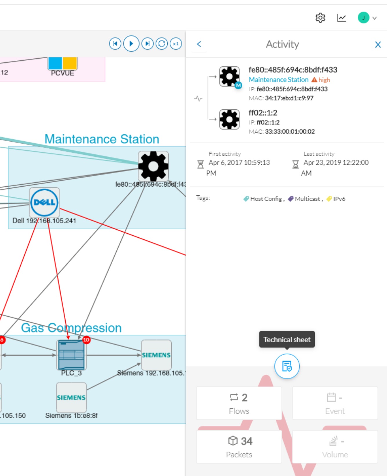 Cisco Cyber Vision GUI User Guide, Release 4.3.0 - Activity [Cisco ...