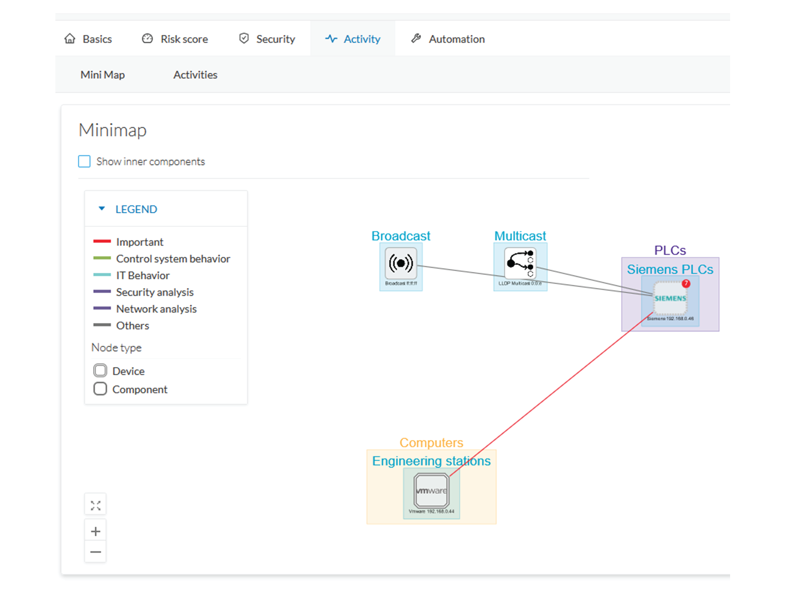 Cisco Cyber Vision GUI User Guide, Release 4.3.0 - Explore [Cisco Cyber ...