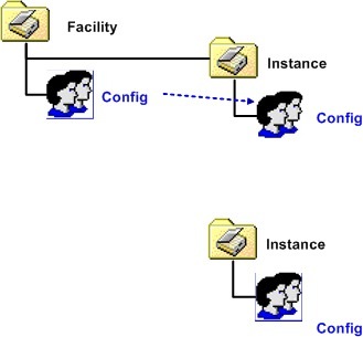 Staging Guide for Cisco Unified ICM/Contact Center Enterprise, Release ...