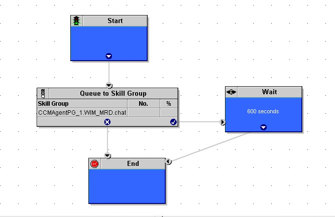 Cisco Scripts Example Scripting and Media Routing Guide for Cisco Unified ICM/Contact Center ...