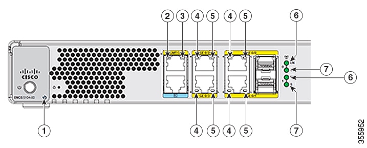 Cisco 5100 Enterprise Network Compute System Hardware Installation ...