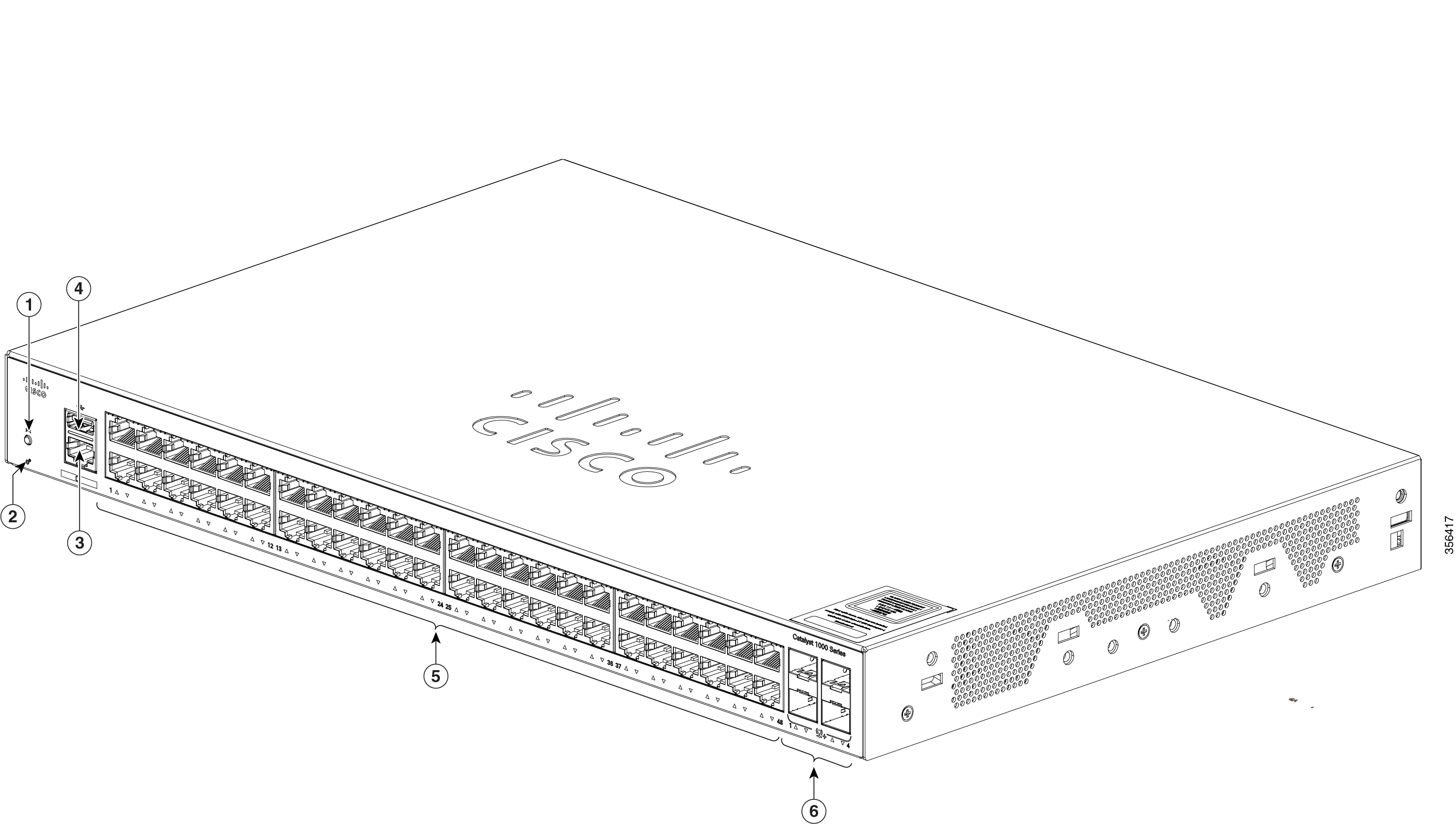 Cisco Catalyst 1000 Series 24Port and 48Port Switch Hardware
