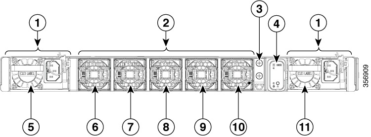 Cisco Catalyst 9500 Series Switches Hardware Installation Guide ...