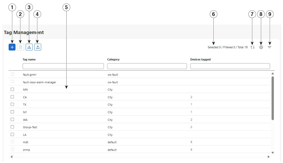 Tag management page