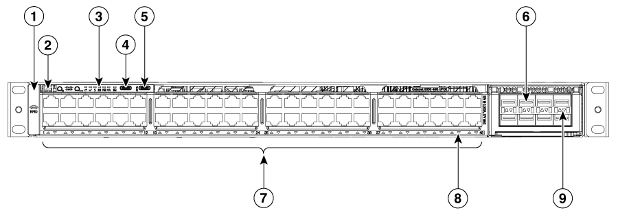Front-panel of C9350-48P, C9350-48T, and C9350-48U