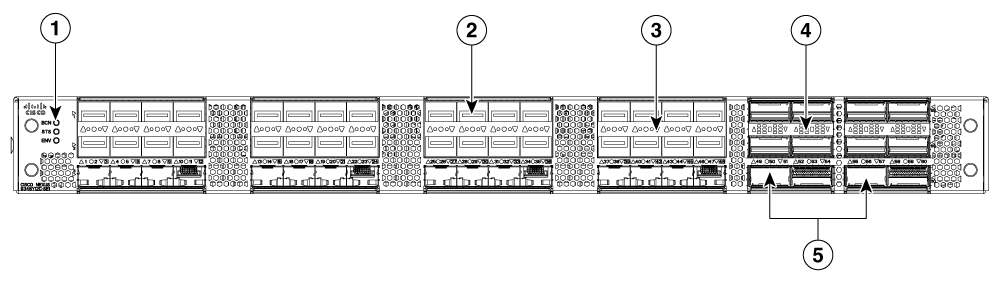 front-panel of N9348Y12C-SE1 switch