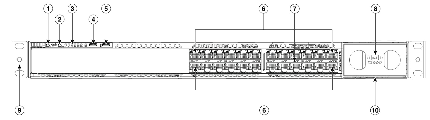 Front-panel of C9350-24HX