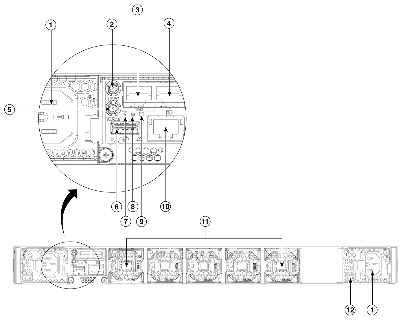 Rear panel of a C9550-48L4CD
