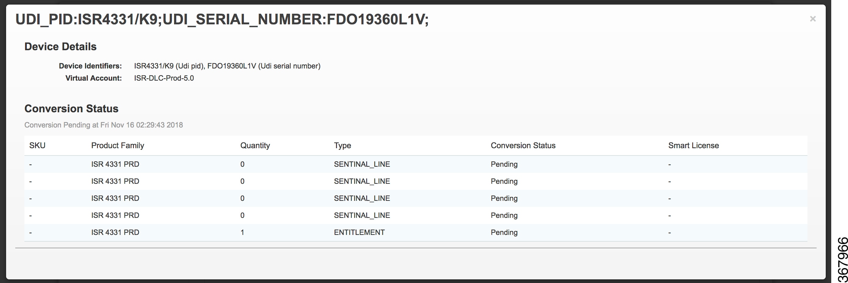 Cisco Content Hub Migrate From Traditional Licensing To Smart Licensing