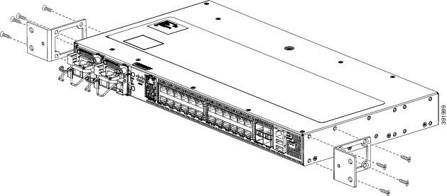 Layout Do Router 920 Cisco ASR-920-24SZ-IM, ASR-920-24-SZ-M, ASR-920-24TZ-M Aggregation ...