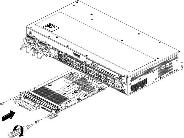 Layout Do Router 920 Cisco ASR-920-24SZ-IM, ASR-920-24-SZ-M, ASR-920-24TZ-M Aggregation ...