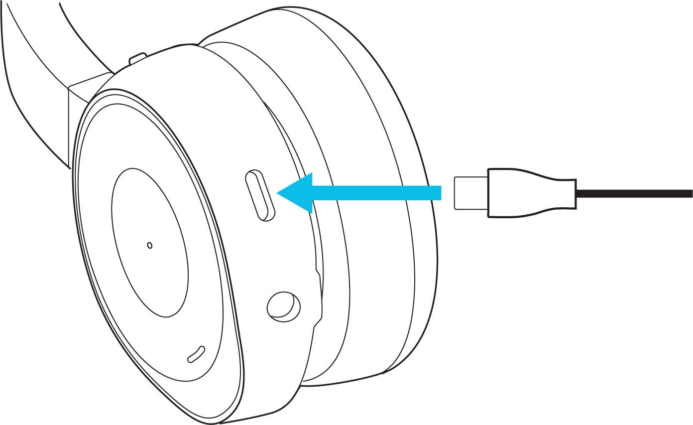 Cablu USB-C care se conectează la partea de jos a Cupei urechii stângi.