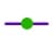 Green dot marking an adjacency SID on a link along the path.