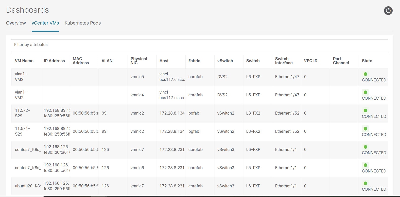 vms-dashboard