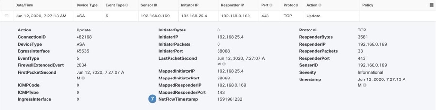 The image illustrates the various time attributes in a syslog event, highlighting their roles in filtering and identifying specific events on the Event Logging page.
