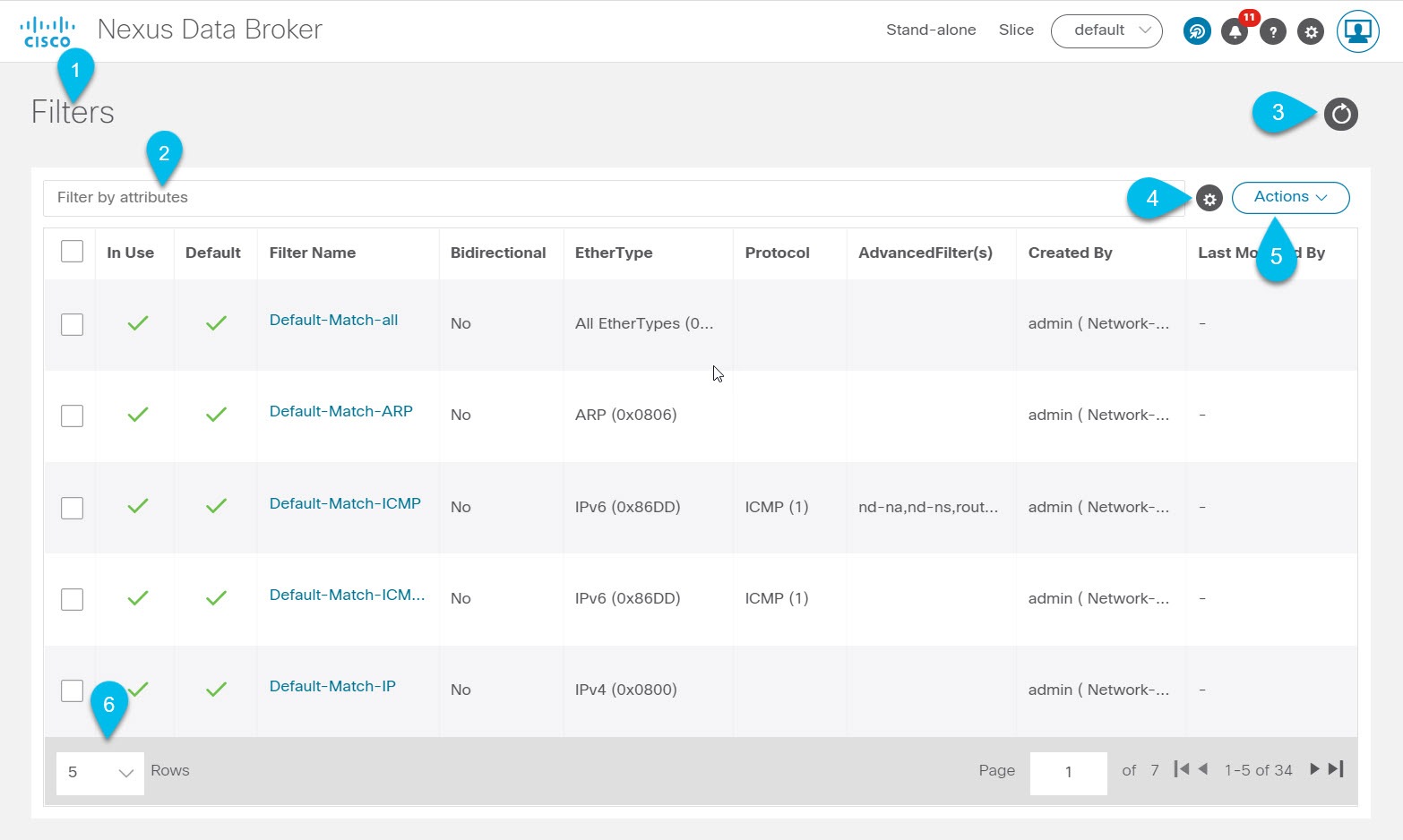 Cisco Nexus Dashboard Data Broker Configuration Guide, Release 3.10.4 Logging in and Managing