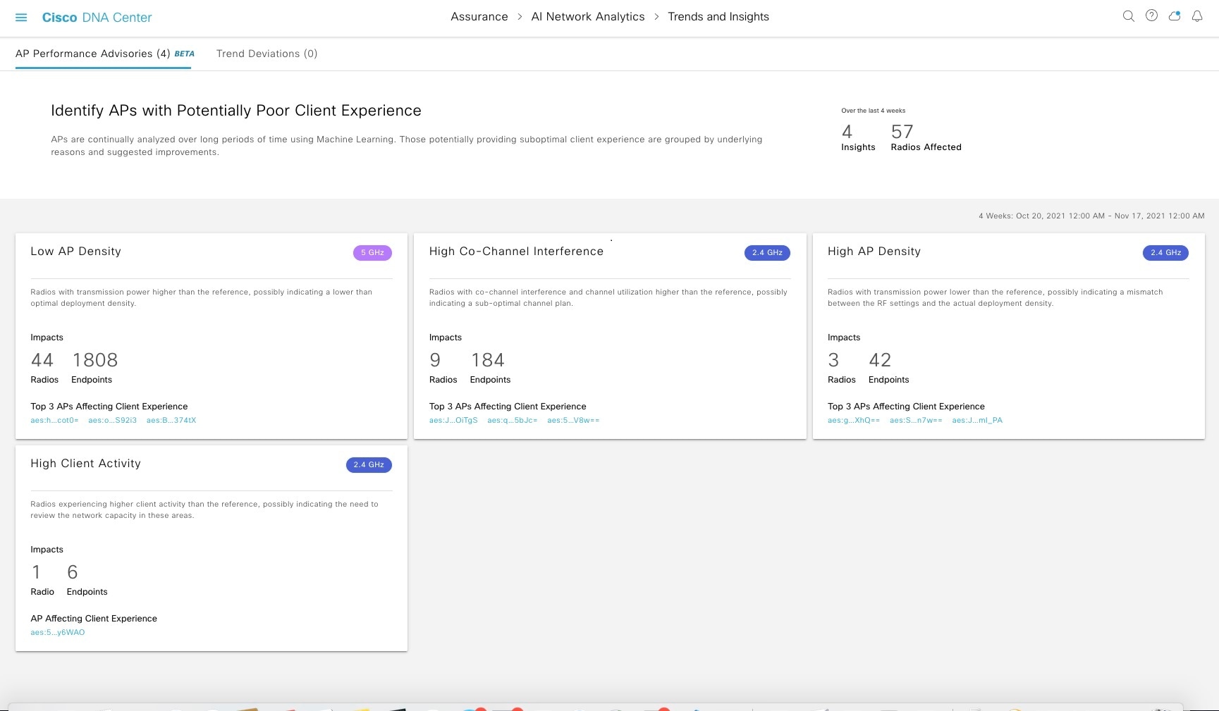 Cisco DNA Assurance User Guide, Release 2.3.2 - Observe Network Trends ...