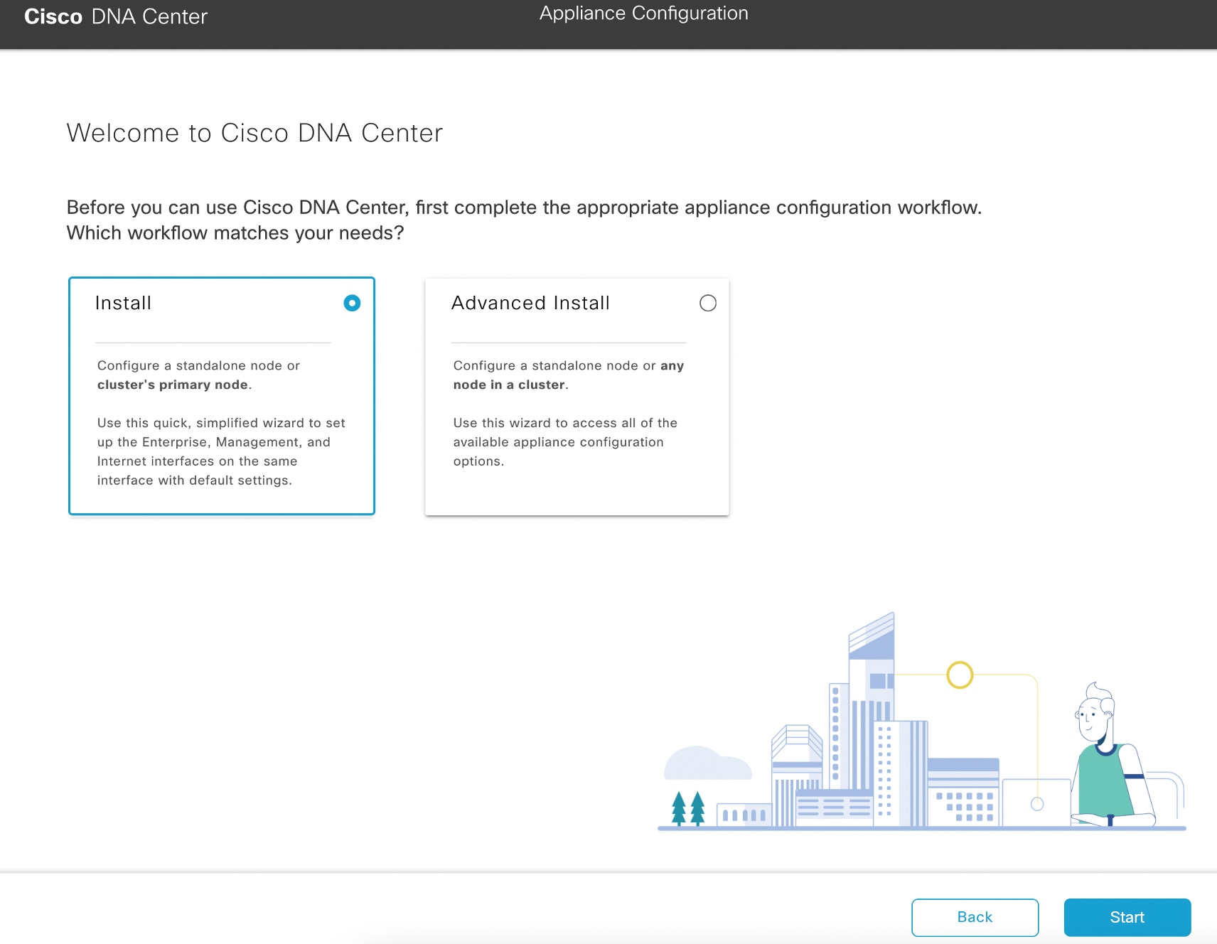 The Appliance Configuration screen displays two appliance configuration workflow options.