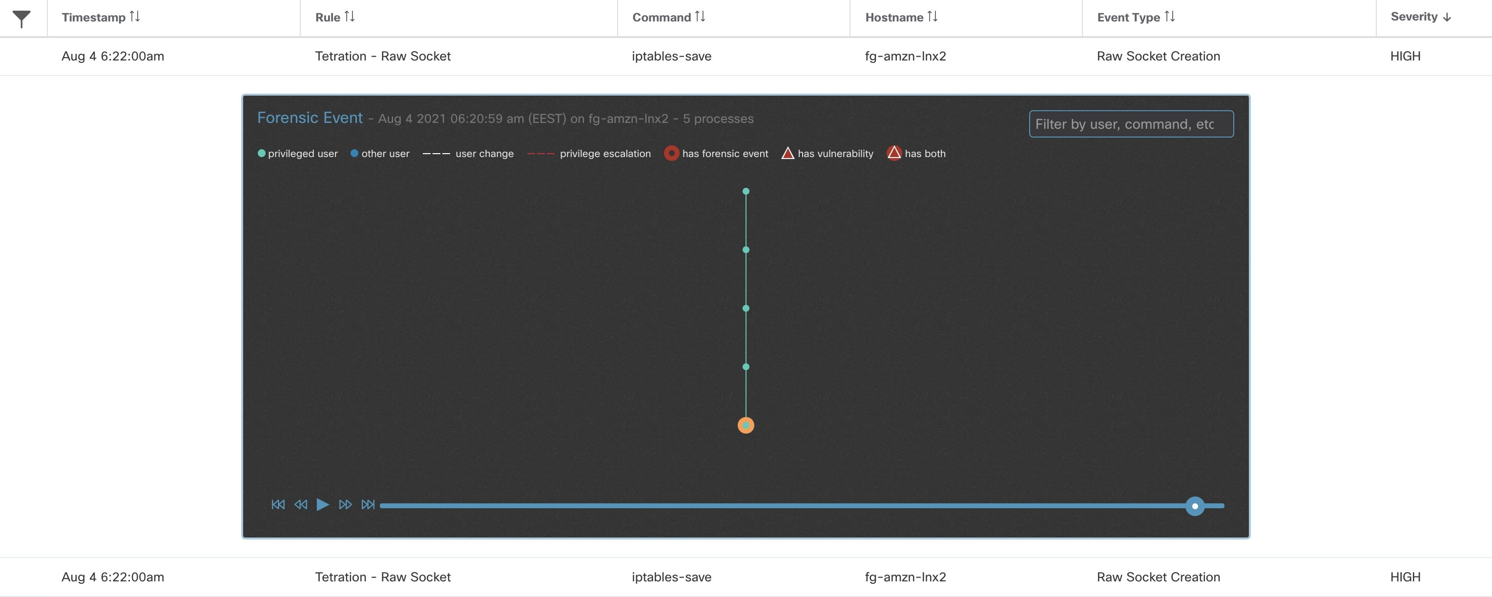 Cisco Secure Workload User Guide - Forensics [Support] - Cisco