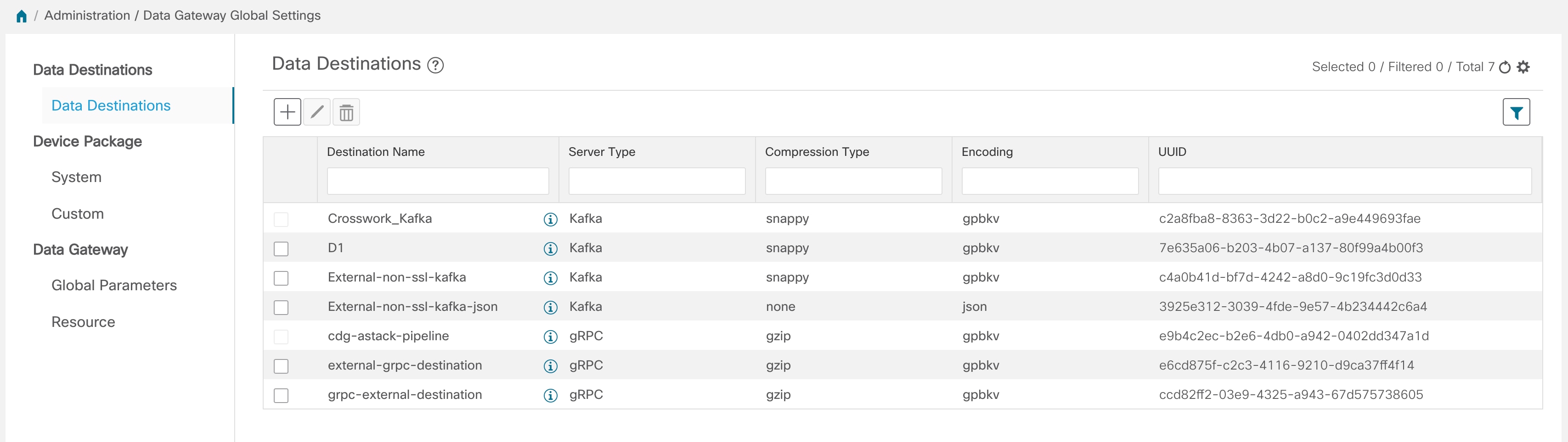 Cisco Crosswork Network Controller 5.0 Administration Guide - Cisco ...