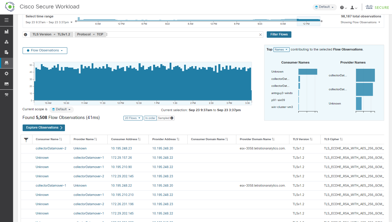 What Is Cloud Workload Protection? - Cisco