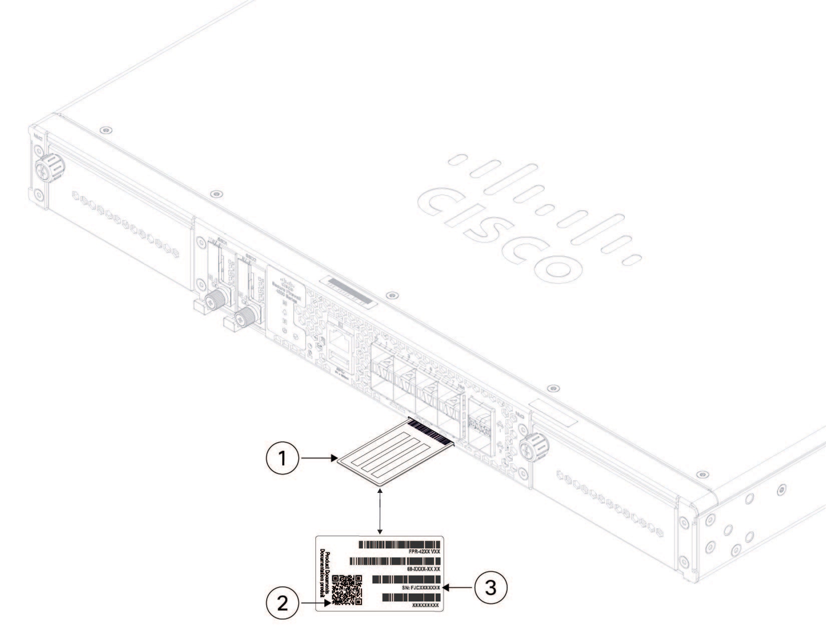 Cisco Secure Firewall 4200 Series Hardware Installation Guide
