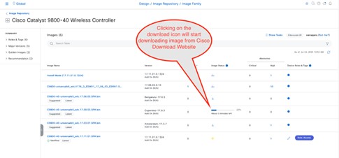 Validated Solution: Wireless Automation Deployment Using Cisco DNA ...