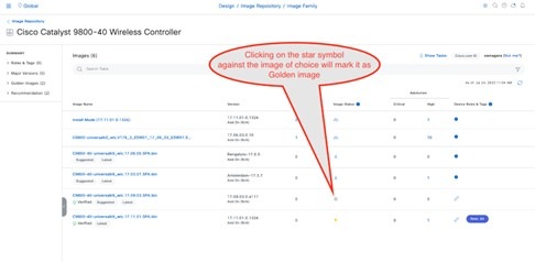 Validated Solution: Wireless Automation Deployment Using Cisco DNA ...