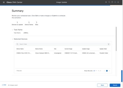 Validated Solution: Wireless Automation Deployment Using Cisco DNA ...