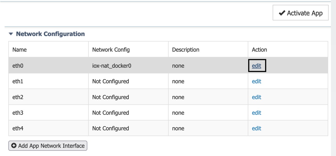 Cisco Cyber Vision Network Sensor Installation Guide for Cisco IC3000