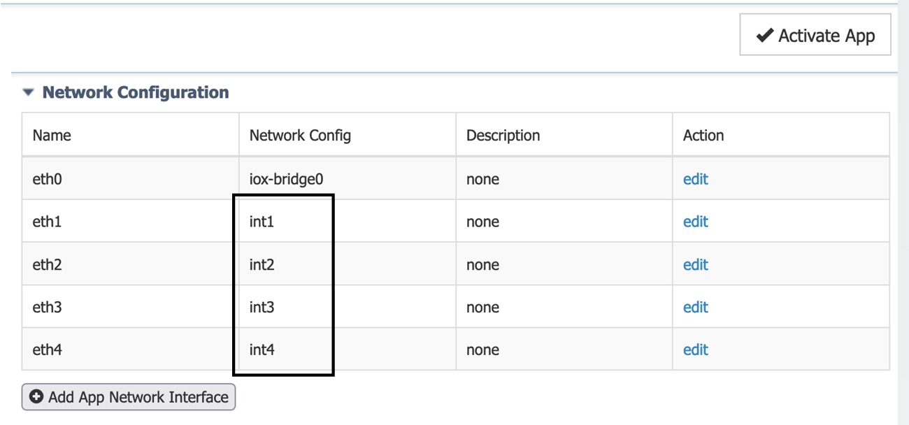 Cisco Cyber Vision Network Sensor Installation Guide for Cisco IC3000, Release 4.3.0