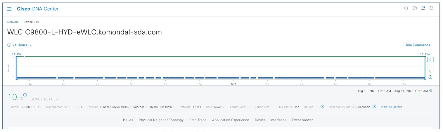 Validated Solution: Cisco Prime Infrastructure to Cisco DNA Center ...
