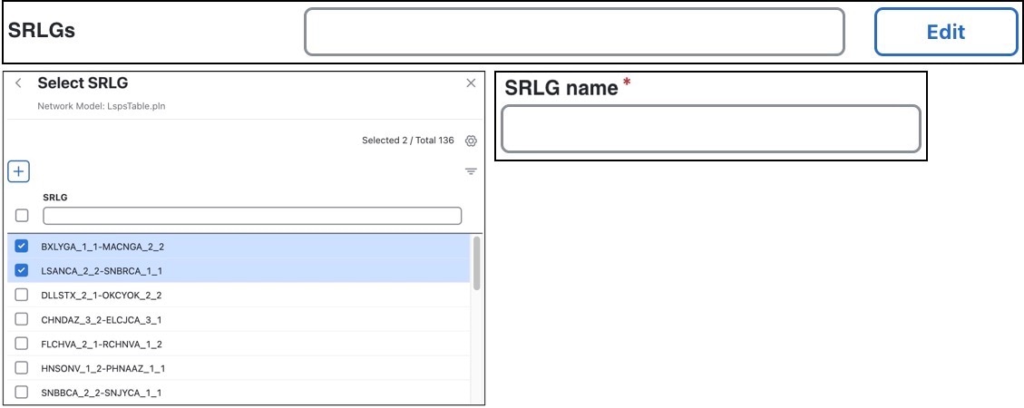 SRLGs for circuits