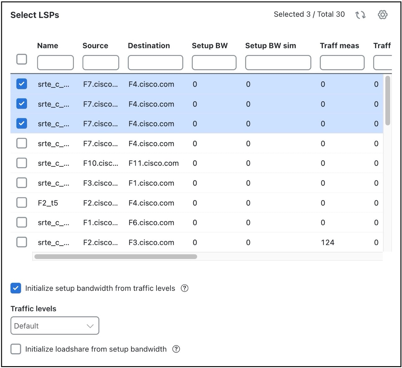 LSP setup bandwidth initializer options