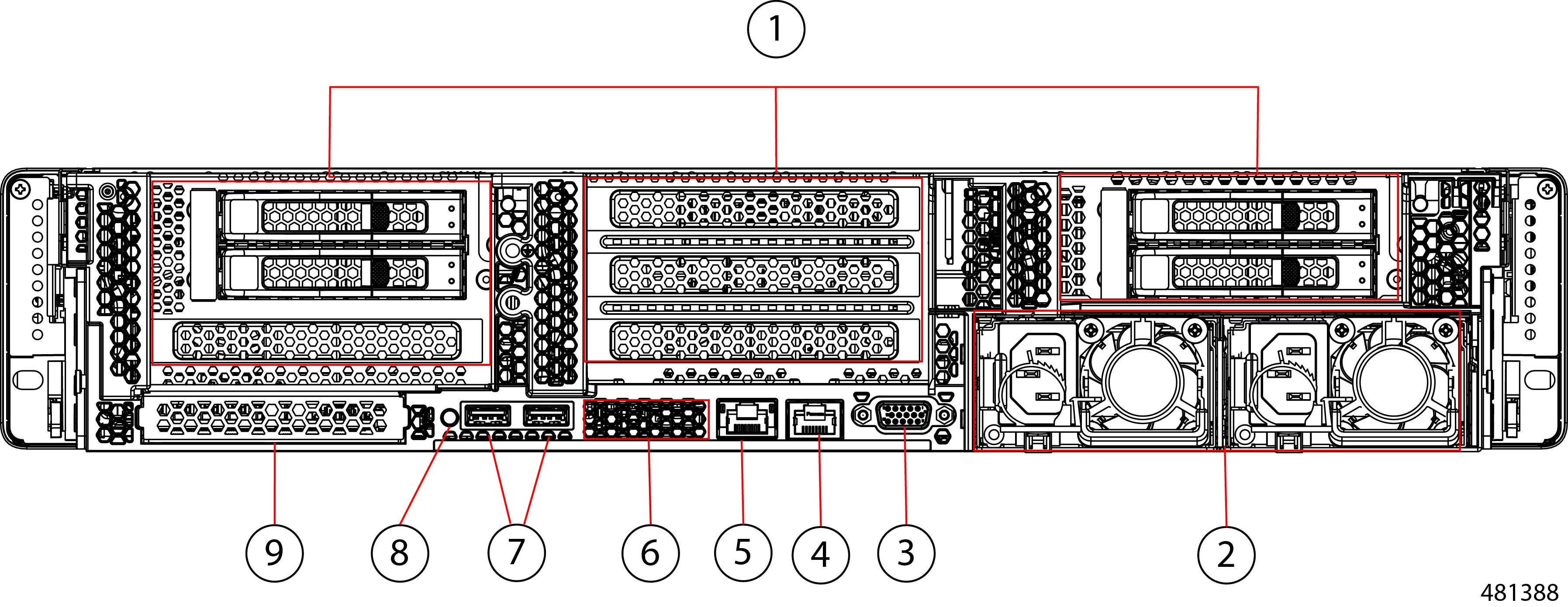 Cisco UCS C245 M8 サーバ設置およびサービス ガイド - 概要 [Cisco UCS C シリーズ ラック サーバ] - Cisco