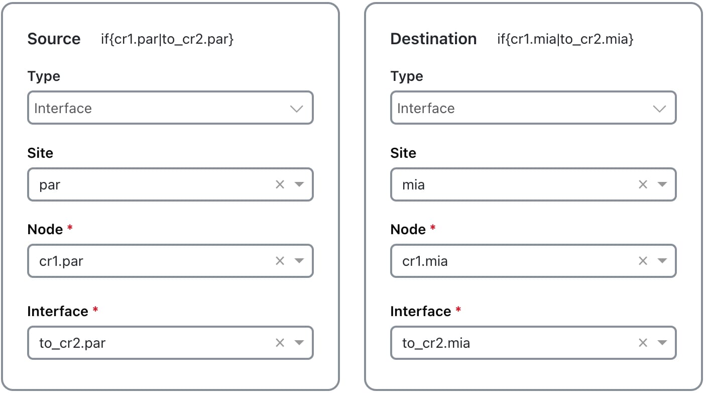Source and destination options for demands