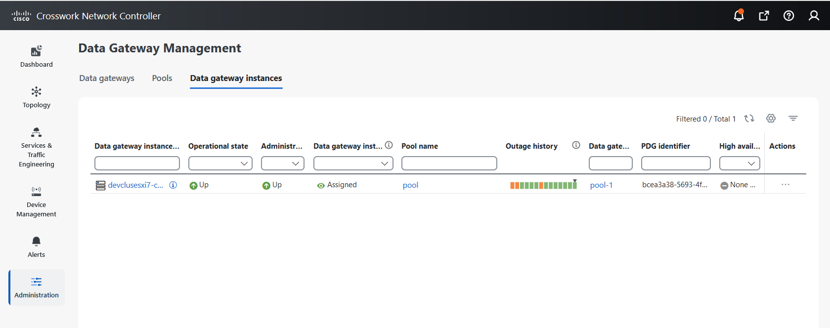 Data Gateway Instances Window
