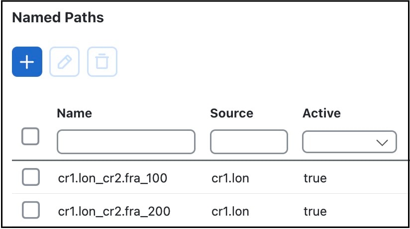 Example Named Paths