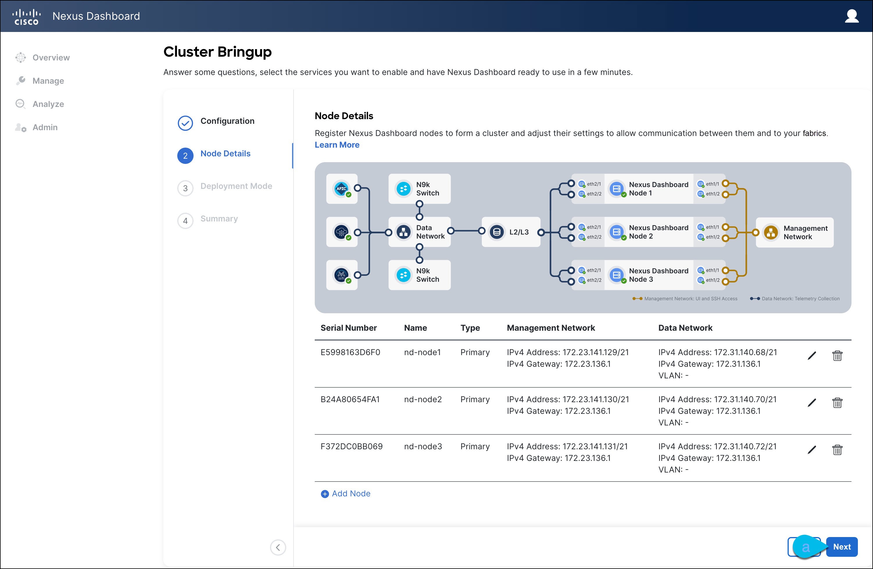Cisco Nexus Dashboard and Services Deployment and Upgrade Guide ...
