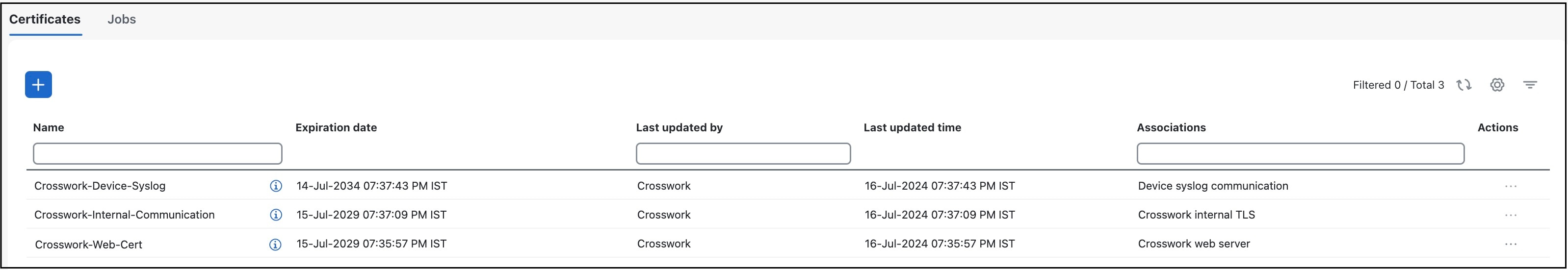Certificate management page